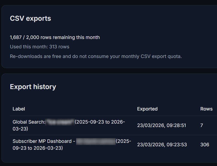 CSV export example of parliamentary contribution data